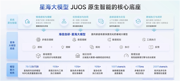 智谱“拿走”了什么?